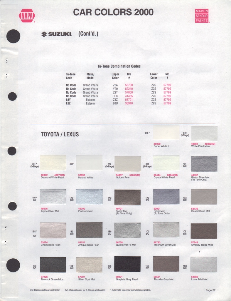 2000 Suzuki Paint Charts Martin-Senour 3